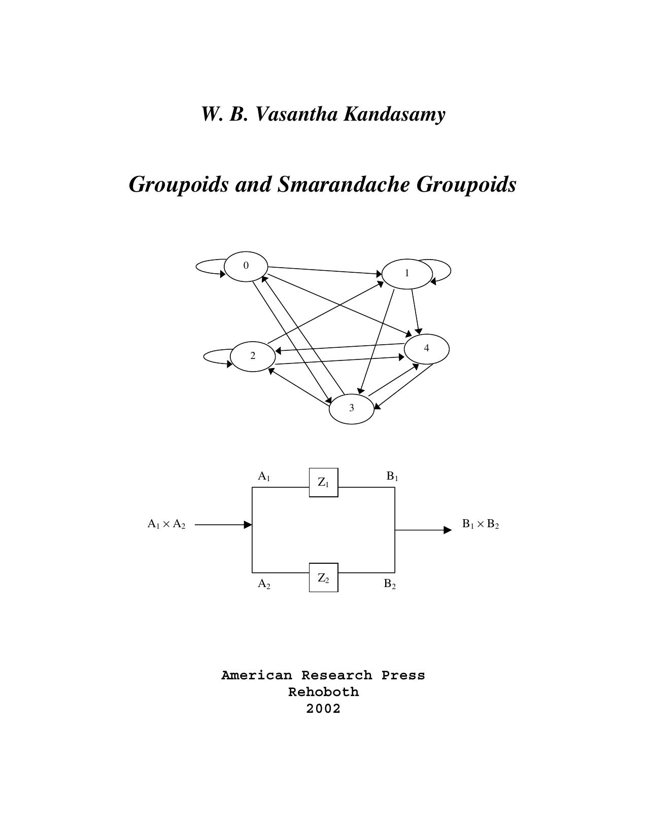 Groupoids and Smarandache Groupoids