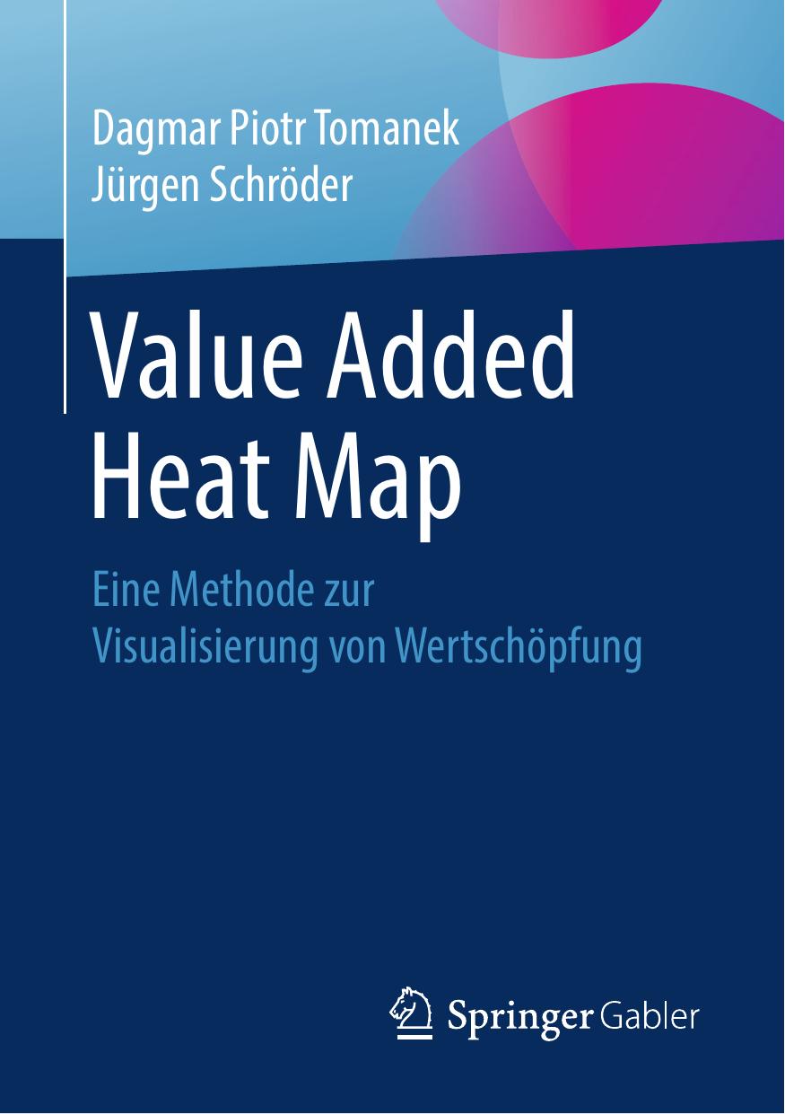 Value Added Heat Map: Eine Methode zur Visualisierung von Wertschöpfung