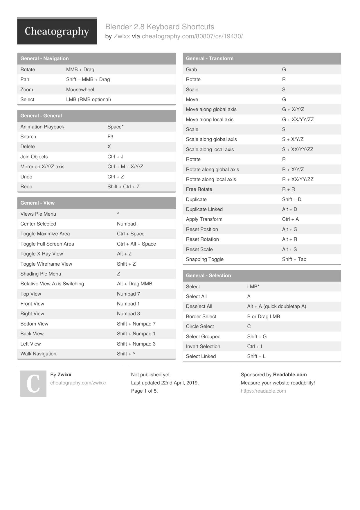 Blender 2.8 Keyboard Shortcuts