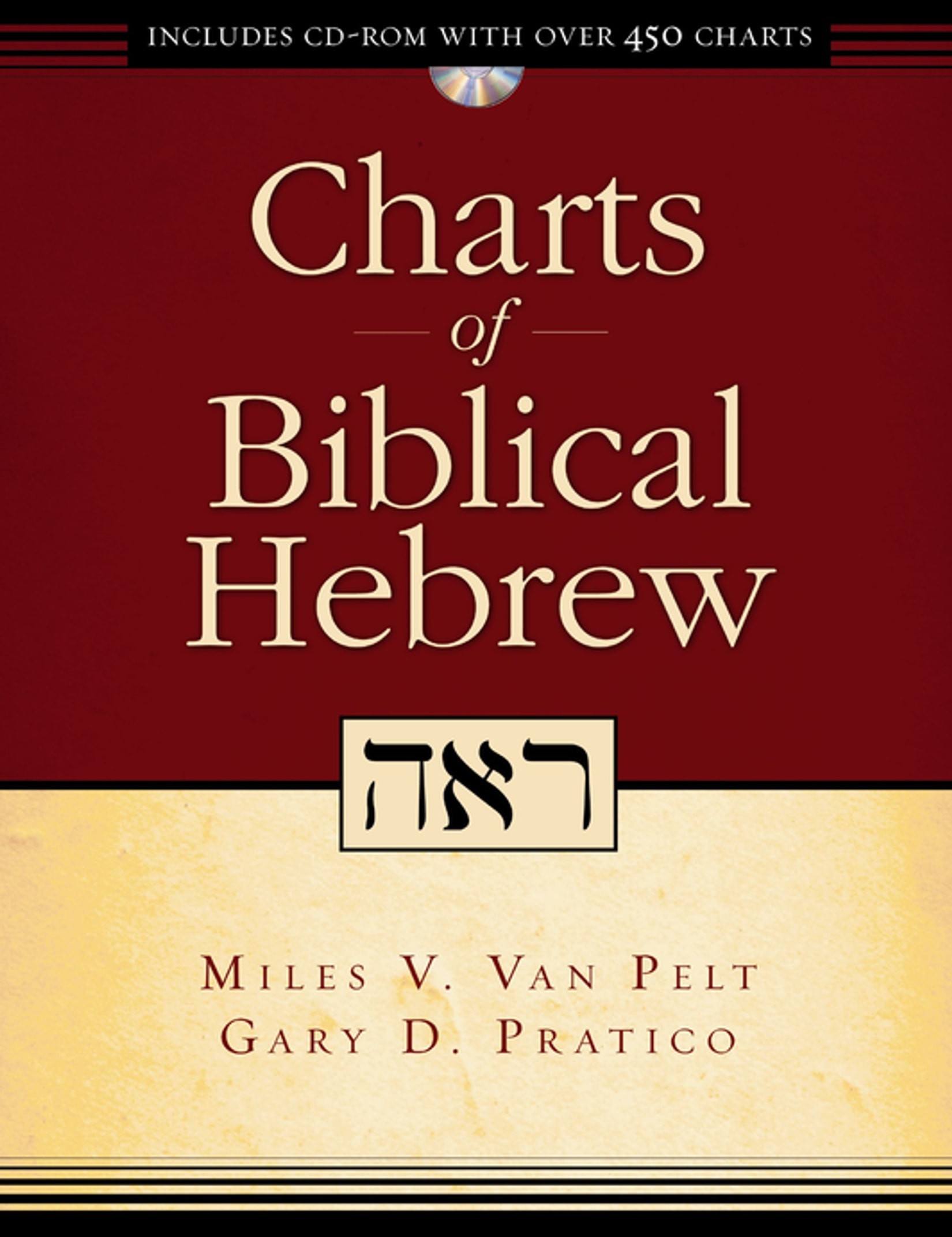 Charts of Biblical Hebrew