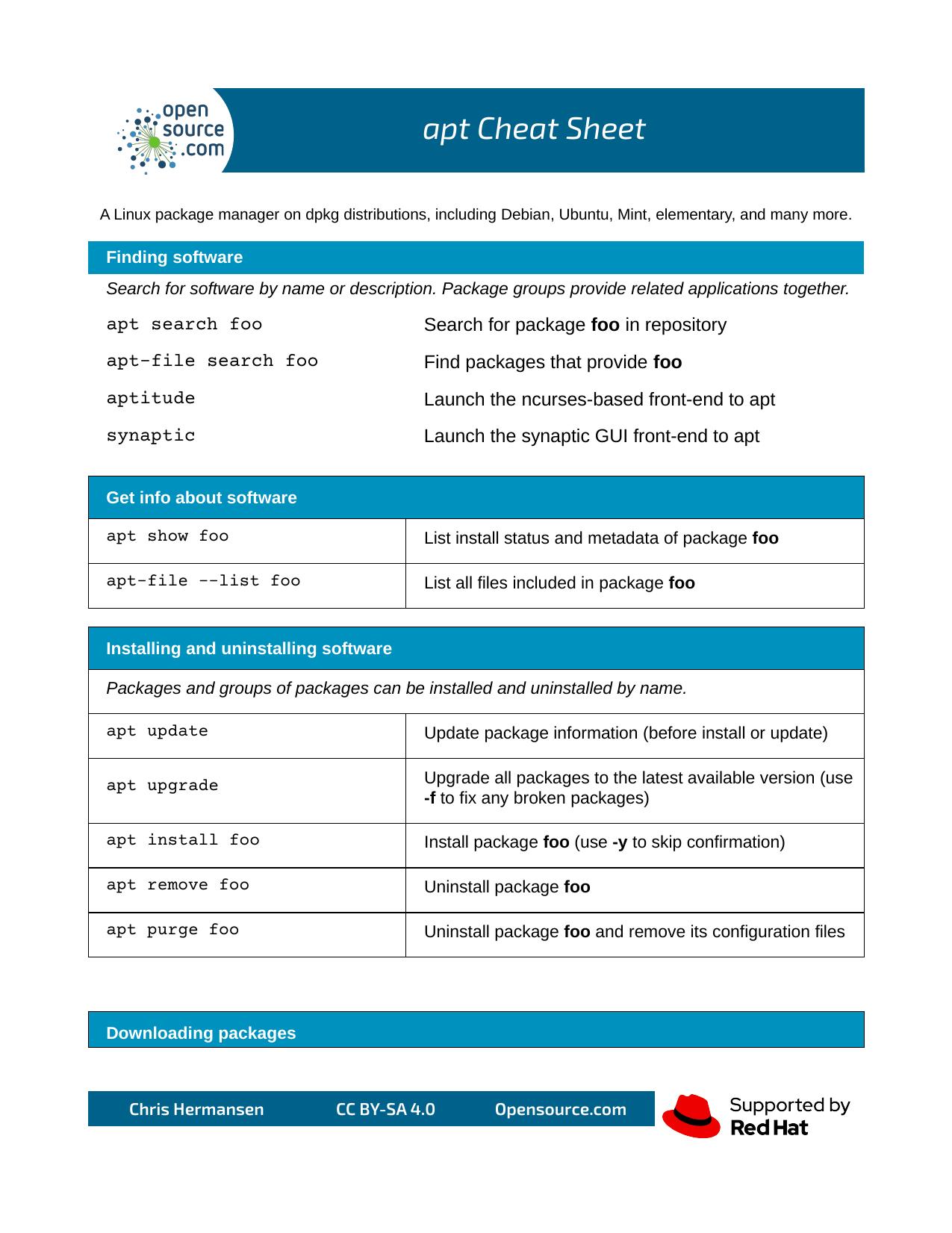 apt Cheat Sheet