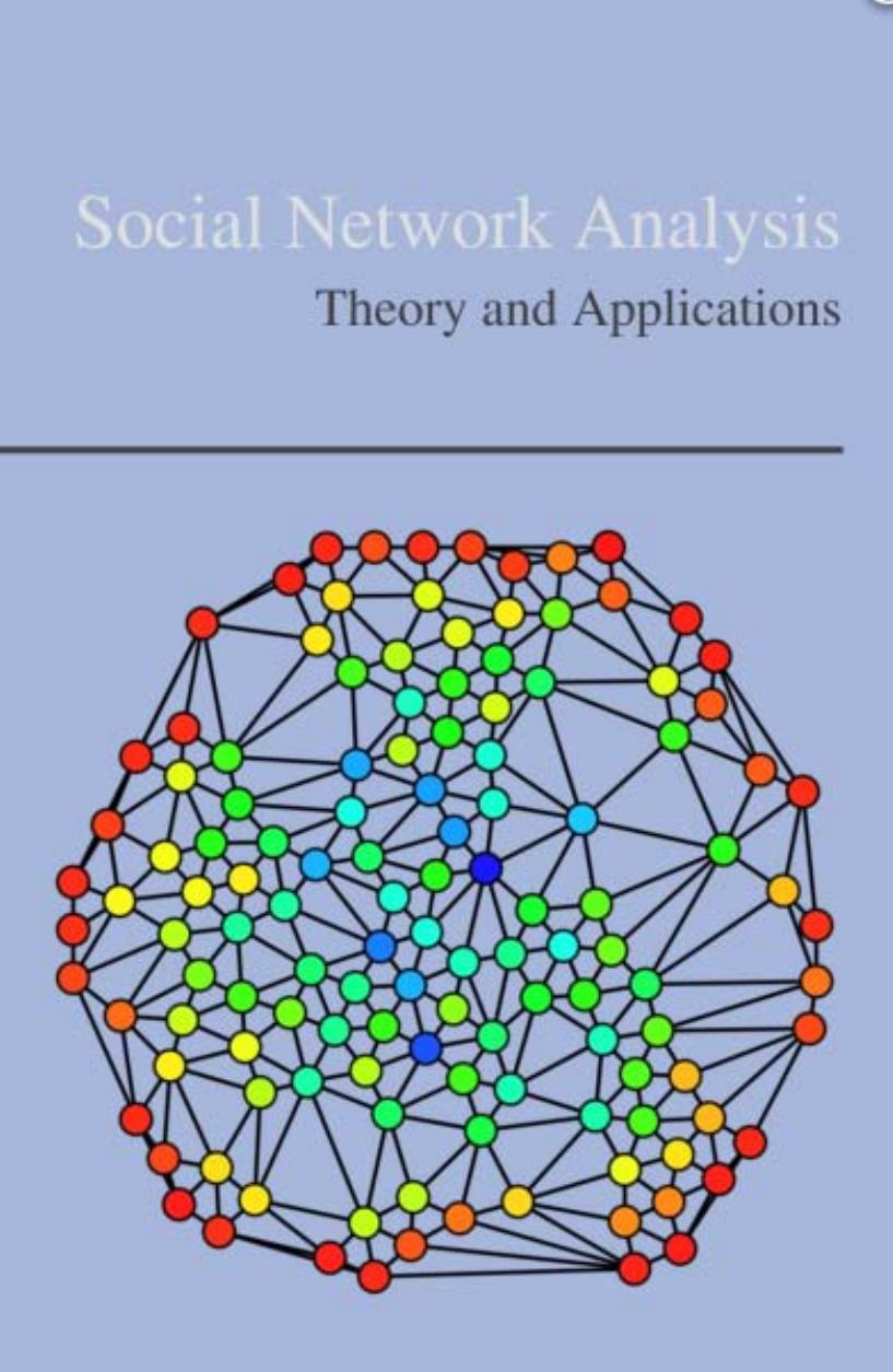 Social Network Analysis: Theory and Applications