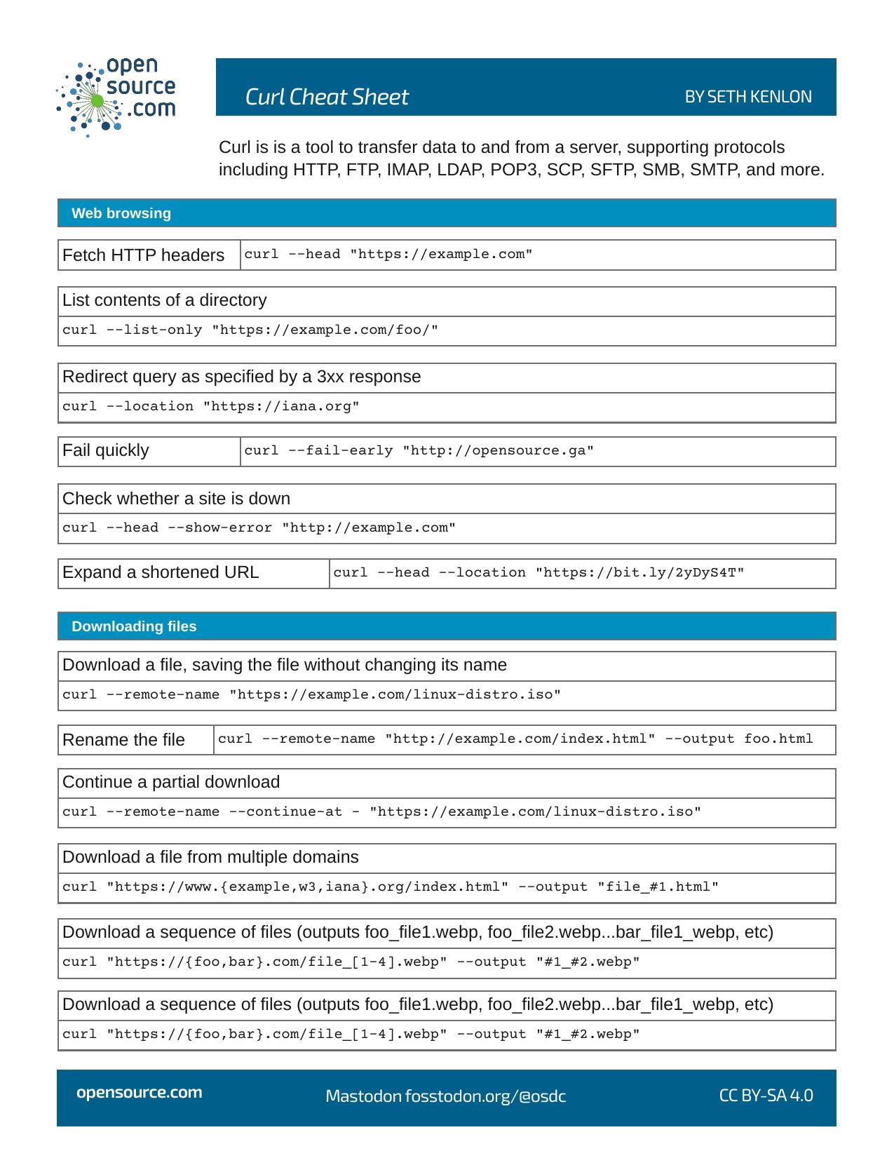 Curl Cheat Sheet