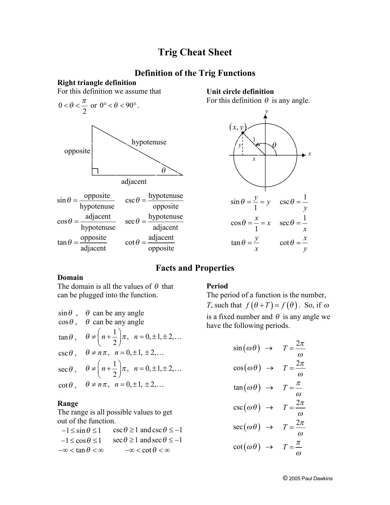 Trigonometry Cheat Sheet