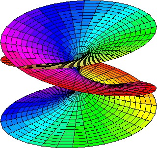 Differential Geometry: Riemannian Geometry - Part 3