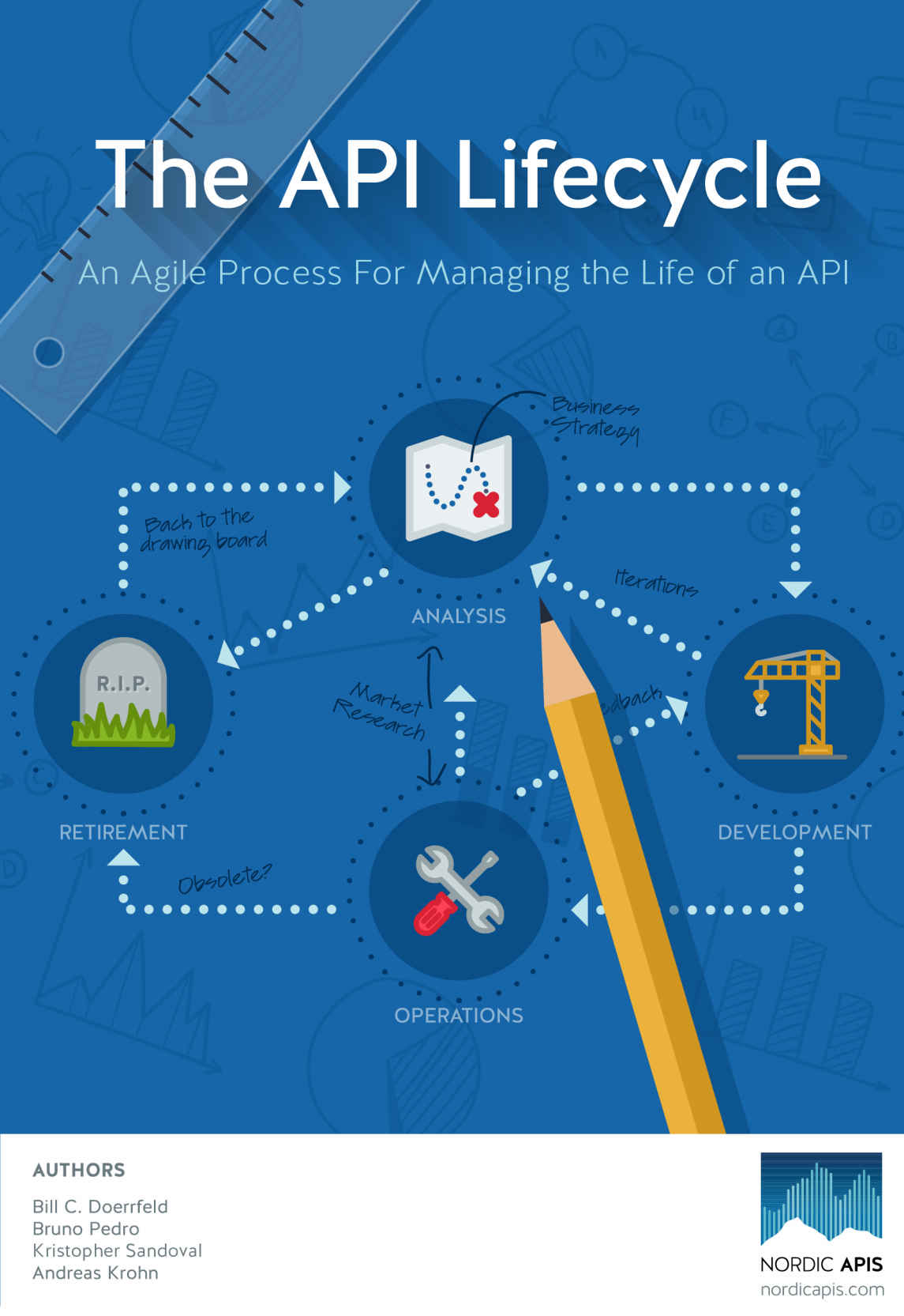 The API Lifecycle: An Agile Process for Managing the Life of an API