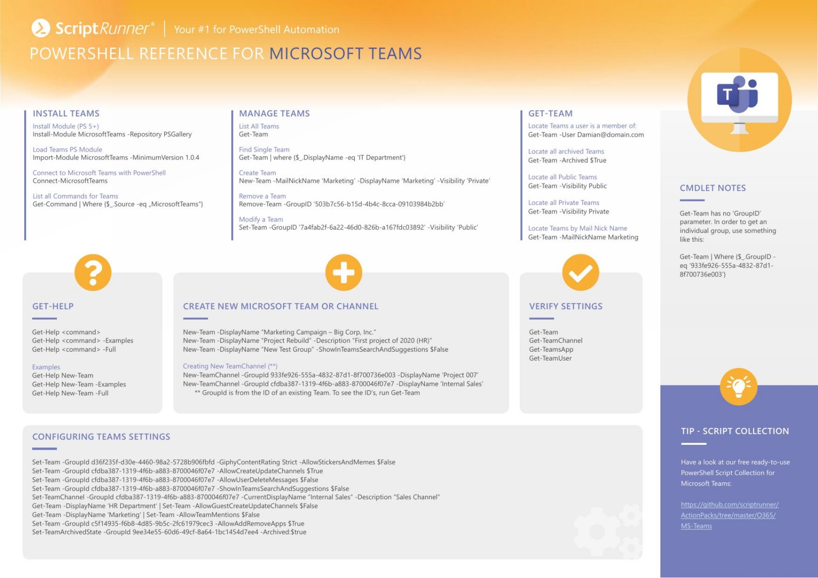 PowerShell Cheat Sheet 2023