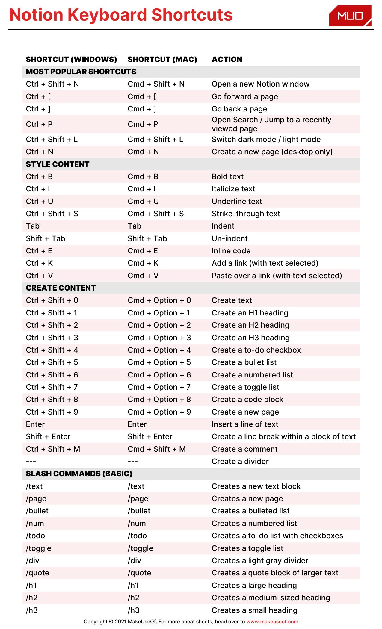 Notion Keyboard Shortcuts