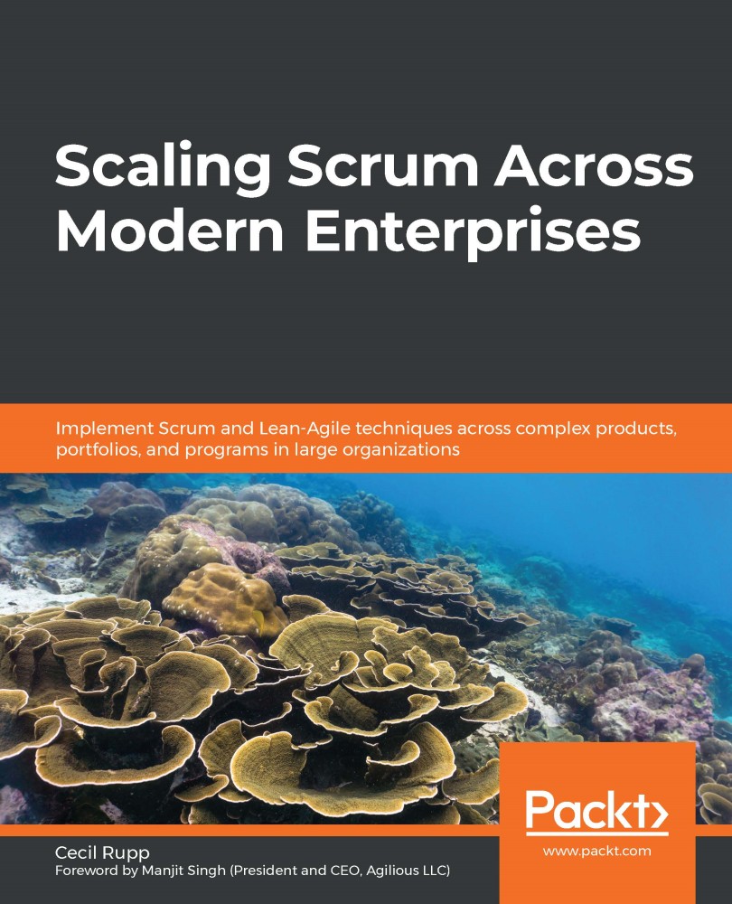 Scaling Scrum Across Modern Enterprises: Implement Scrum and Lean-Agile Techniques Across Complex... Products, Portfolios, and Programs in Large Organi