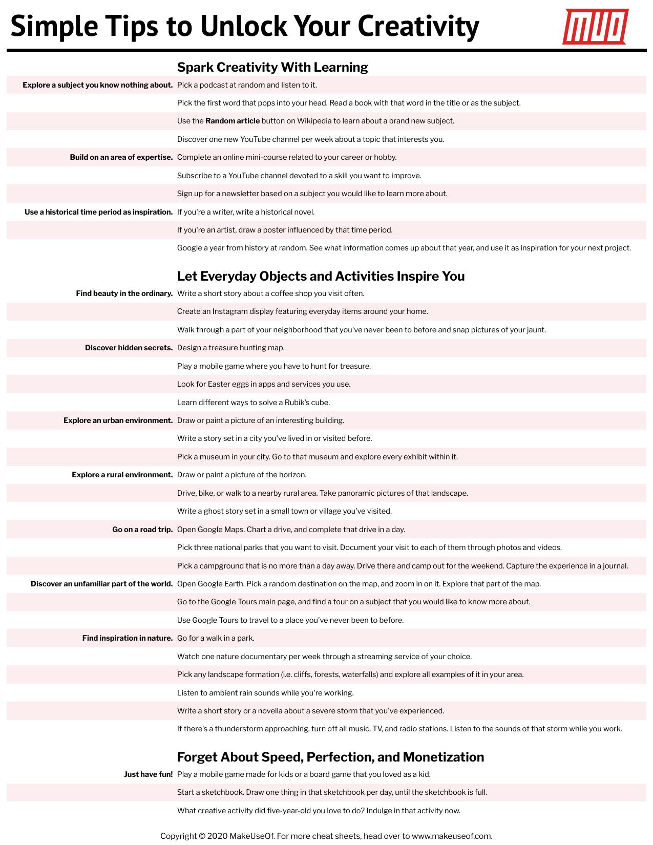 Simple Tips to Unlock Your Creativity