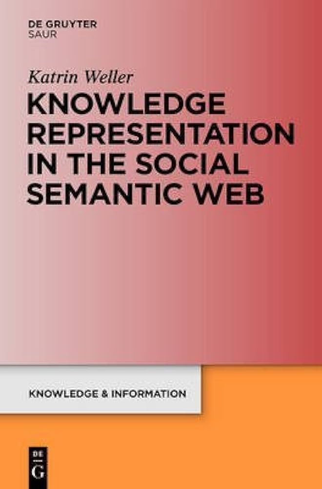 Knowledge Representation in the Social Semantic Web