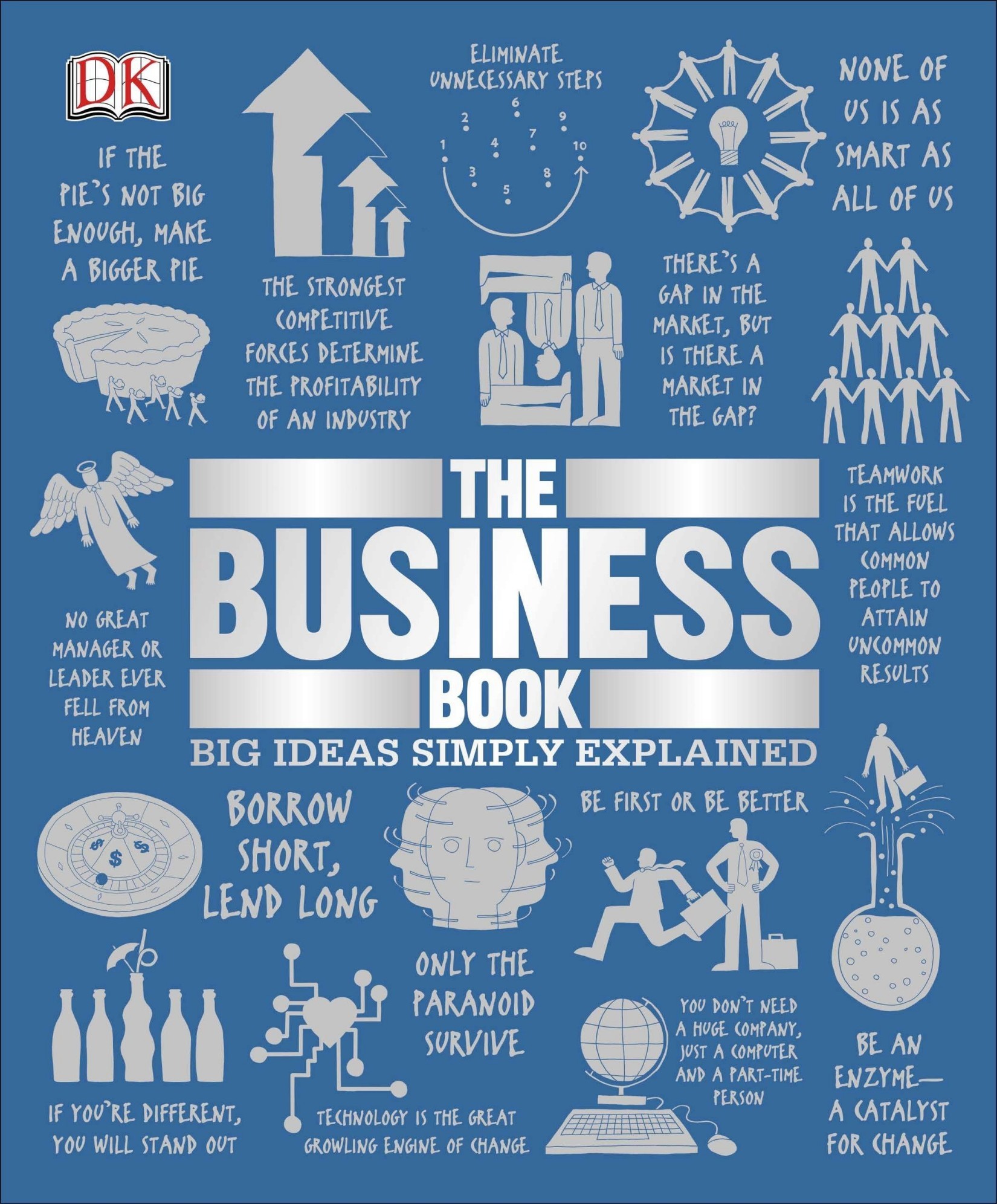 The Business Book