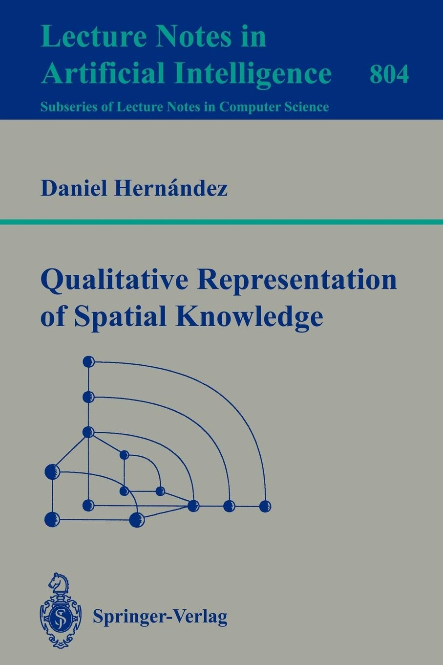 Qualitative representation of spatial knowledge